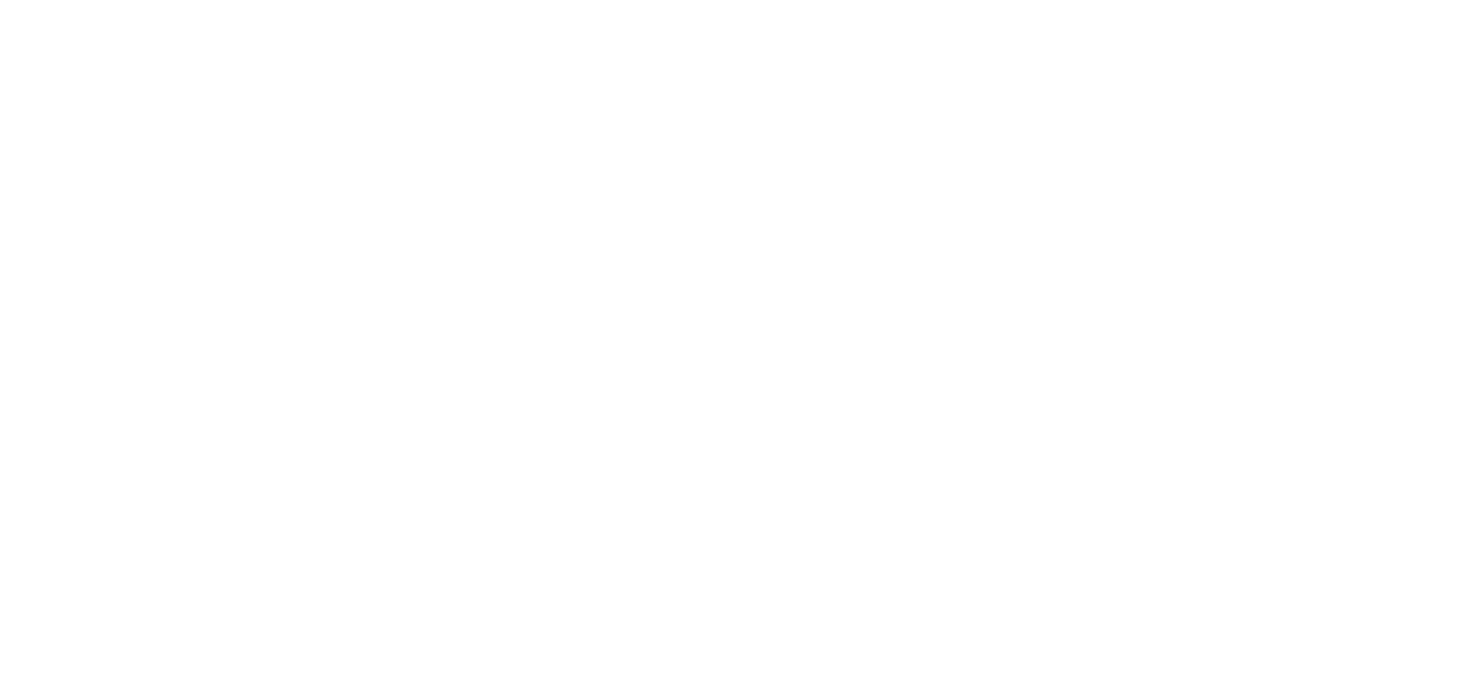 Capzy